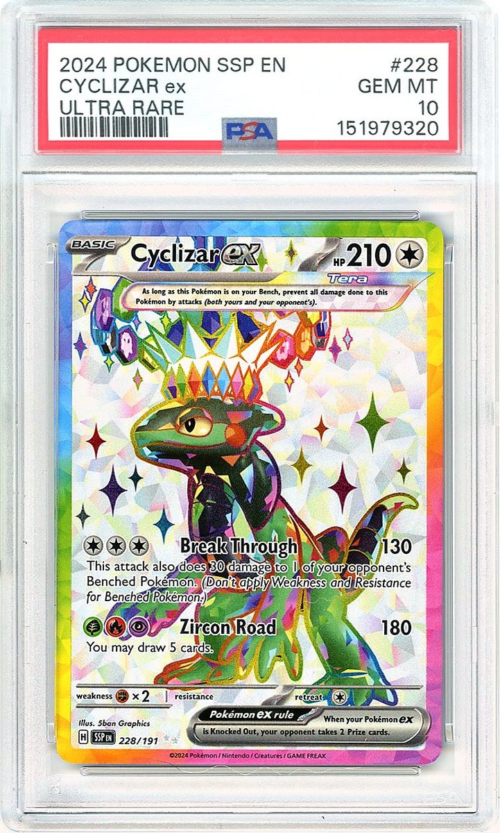Cyclizar Ex