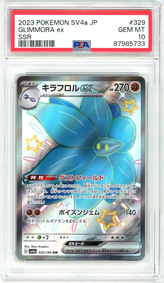 Glimmora Ex